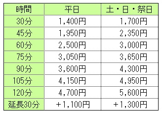 ぽこトランポリン横浜