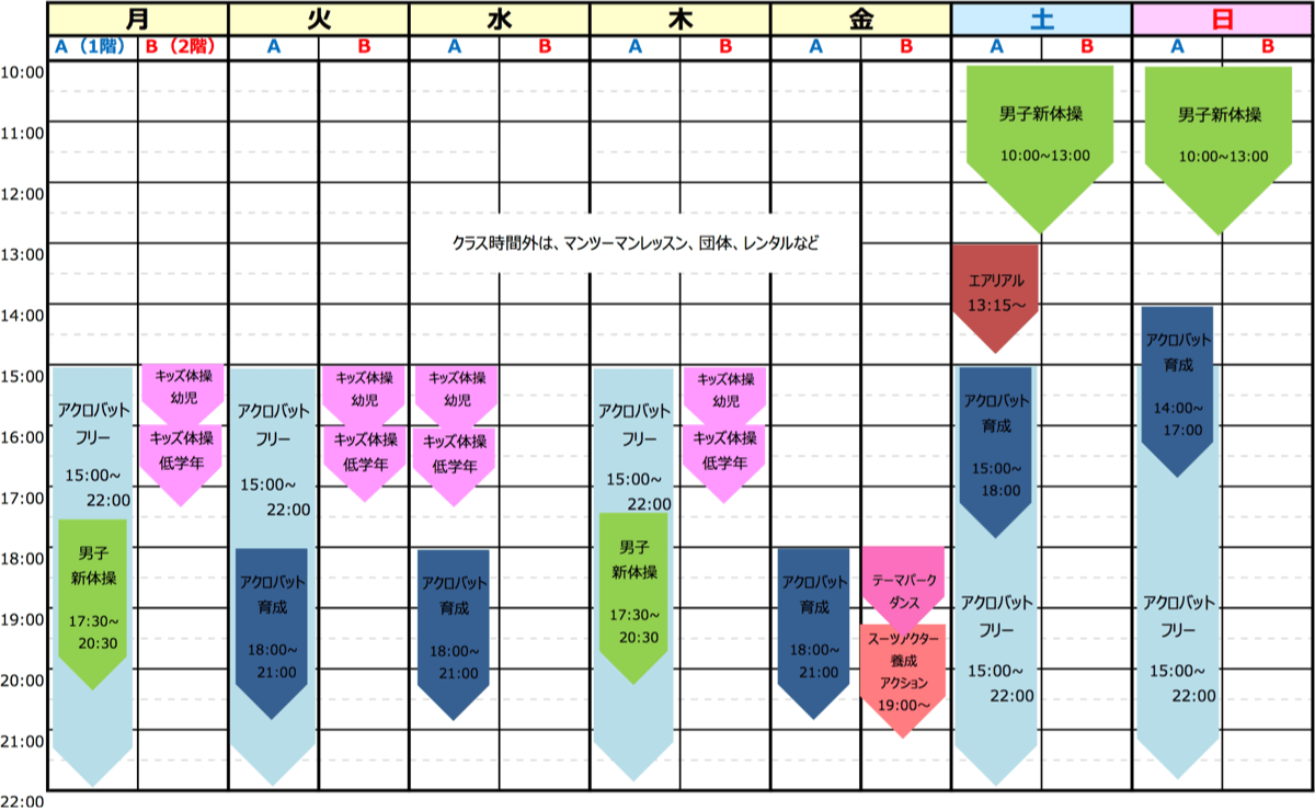 東京のバク転教室 スタジオS