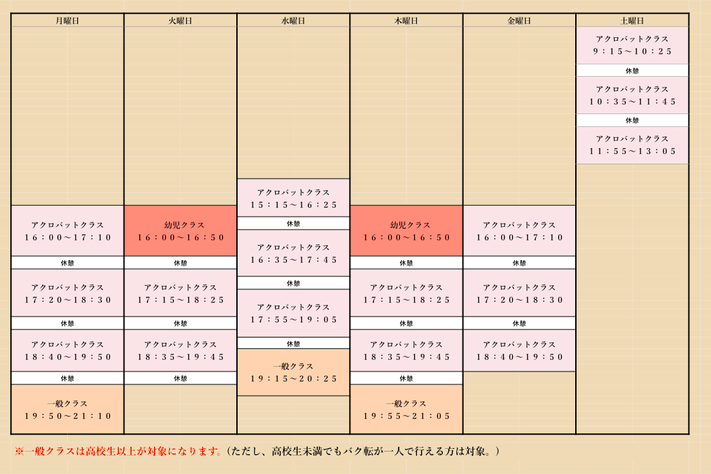 バク転・アクロバット教室Leap