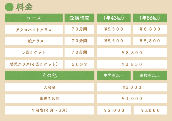 バク転・アクロバット教室Leap