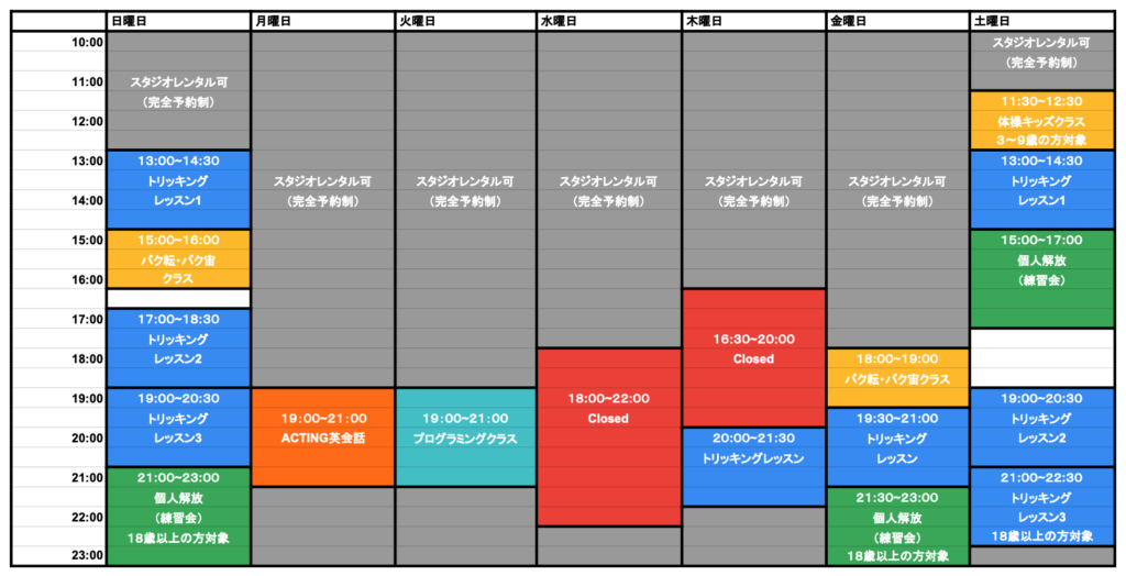 studio LAVISH（土浦トリッキングスタジオ）