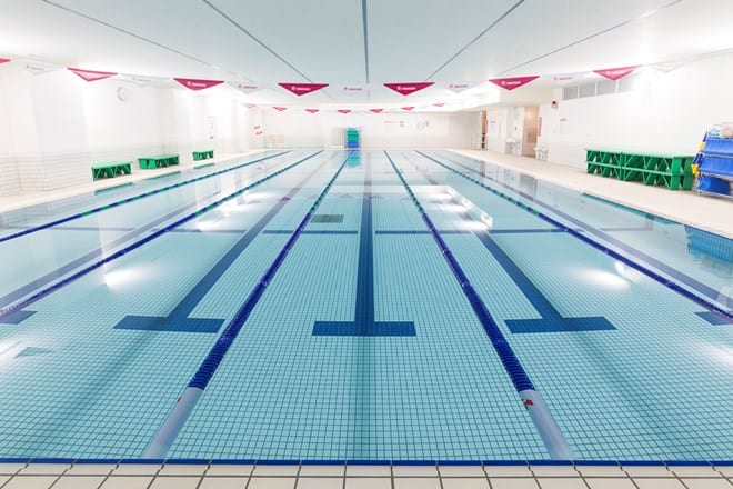 スポーツクラブ ルネサンス 北千住